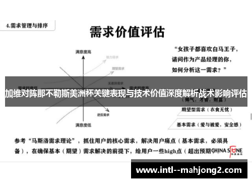 加维对阵那不勒斯美洲杯关键表现与技术价值深度解析战术影响评估 加维对阵那不勒斯美洲杯关键表现与技术价值深度解析战术影响评估