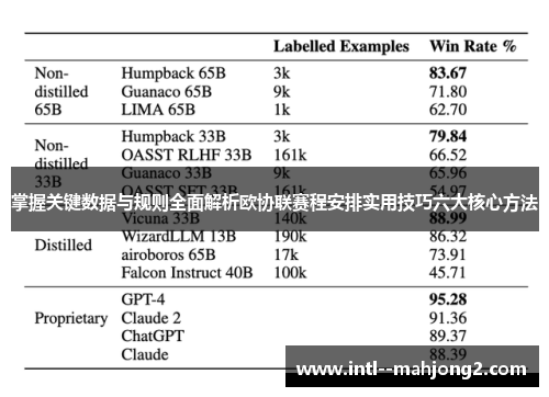 掌握关键数据与规则全面解析欧协联赛程安排实用技巧六大核心方法