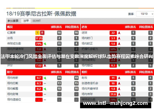法甲本轮冷门风险全面评估与潜在变数深度解析球队走势赛程因素综合研判