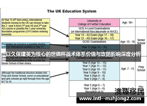 以久保建英为核心的世俱杯战术体系价值与攻防影响深度分析 以久保建英为核心的世俱杯战术体系价值与攻防影响深度分析