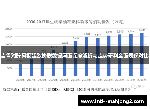 吉鲁对阵阿根廷欧协联数据层面深度解析与走势研判全面表现对比 吉鲁对阵阿根廷欧协联数据层面深度解析与走势研判全面表现对比